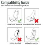 FH Group Front Set Cloth Car Seat Covers for Low Back Seats with Removable Headrest, Universal Fit, Airbag Compatible Seat Cover for SUV, Sedan, Van, Gray