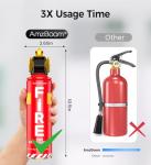AmzBoom 2-Pack Fire Extinguisher Kit,Compact ABCK Spray for Home, Kitchen, Car, Grill | Eco-Friendly, Anti-Reignition | Mounting Bracket.