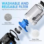 17pcs Car Detailing Kit Interior Cleaner, Car Interior Cleaning Kit with Handheld Car Vacuum, Car Detailing Brushes, Windshield Cleaning Tool, Car Cleaning Supplies, Car Accessories for Men, Women