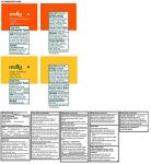 Welly First Aid Kit - Adhesive Flexible Fabric and Waterproof Bandages, Tape and Non-Stick Pads, Butterfly Strips, Single Use Ointments Triple Antibiotic and Hydrocortisone, and Ibuprofen - 130 Count