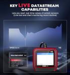 Obd2 Scanner with Battery Tester Enhanced fixd car Diagnostic Tool Code Reader for Cars and Trucks Check Engine Light Reader Clears Vehicle Error Codes for All OBD II Since 1996