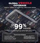 Obd2 Scanner with Battery Tester Enhanced fixd car Diagnostic Tool Code Reader for Cars and Trucks Check Engine Light Reader Clears Vehicle Error Codes for All OBD II Since 1996