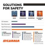 SYLVANIA - 9007 XtraVision - High Performance Halogen Headlight Bulb, High Beam, Low Beam and Fog Replacement Bulb (Contains 2 Bulbs)