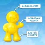 Little Joe 96402 Vanilla Scent, Car Air Freshener, Clips to A/C Air Vent, Alcohol-Free Fragrance Oil, Non-Hazardous and Non-Toxic Plastic, Set of 1