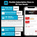 TOPDON TopScan Pro, OBD2 Scanner Bluetooth for iOS & Android, Diagnostic Scan Tool for All Cars, Car Code Reader with Reset Scanner, 13+ Reset Service, 2024 Upgraded Version of Topscan Lite