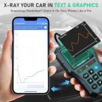 AMTIFO OBD2 Scanner Bluetooth Diagnostic Tool - iOS/Android Compatible, Real-Time Data, Battery Tester, Plug and Play, Emissions Readiness for Car Owners & Mechanics(Army Green)