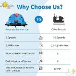 FurniFusion Bumper Car for Toddlers 2-8, 12V Toddler Bumper Car with Remote Control, Safety Certified, Flashing Lights Music & 360 Degree Spin for Birthday Gift(Blue)