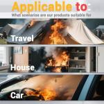 2PCS Mini Fire Extinguishers for Vehicle & Home & Kitchen- Small Portable Car Fire Extinguisher Kit with Brackets - Stay Safe Emergency Suppression for Motorcycle & RV & Kitchen