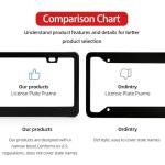 2 Pack Black License Plate Frame, Black Aluminum License Plate Cover, Matte License Plate Front and Rear 2 Packs. (2 Holes), Come with Screw Cap, Screw,Washer