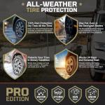 TIRESHIELD PRO Tire Covers Set of 4 - Heavy Duty All-Weather UV-Resistant Wheel Covers w/StormLock-System - Year-Round Protection for Your RV, Camper, Truck, Car & Trailer Tires w/ 23-25.75" Diameter