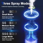 Car Air Freshener, Smart Car Air Freshener, Diffuser Suitable for Vent Clips, Auto On/Off, Three Adjustable Modes, 5 Scents, 10 Refill Bottles (2Pack)