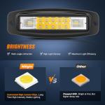 Nilight Flush Mount LED Pods 2PCS 6 Inch 60W LED Work Light Flood Spot Beam Combo Backup Driving Lights Fog Lamp Reverse Grill Mount Lighting for Offroad 4x4 Truck SUV