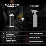 Blackline Luxury Scented Interior Cleaner Reset Deep Cleans & Deodorizes All Surfaces, pH-Neutral High-Foam Formula, Long-Lasting Premium Fragrance for Cars (16 Fl Oz, Teakwood)