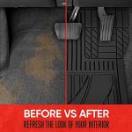 Motor Trend FlexTough™ Advanced Black Rubber Car Floor Mats – Heavy Duty Trim to Fit All Weather Floor Mats for Cars Truck SUV - Automotive Car Interior Floor Liner Protection - Universal Fit