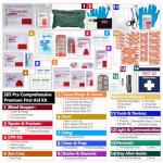 Upgrade - Comprehensive First Aid Kit with Labelled Compartments, Molle System Emergency Kits for Car,Home,Hiking, Backpacking, Camping, Traveling, and Cycling