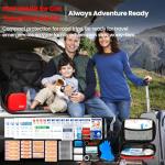 120-Piece First Aid Kit for Travel,Car & Emergency Survival - Compact Waterproof Medical Supplies with Trauma Bandages,Burn Gel & Fever Cooling Patch | Portable for Camping,Hiking,Sports(Red)