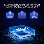 DC 24V to 12V 30A Buck Converter with LED Display Inline Fuse Waterproof Power Supply Step Down Transformer for Car Truck GPS CCTV with 16AWG Wires