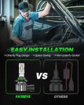 FateEye 9005 9006 LED Light Bulbs - 20000LM 6500K 9005/HB3 High Beam 9006/HB4 Low Beam Bulb LED Fog Light Kit, 1:1 Size, Plug and Play, HB3 HB4 Fog Bulbs