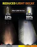 Termitor Upgraded H4/9003/HB2 LED Bulbs Hi/Low Beam, 36,000LM 900% Super Brighter, 6500K Cool White, 1:1 Mini Halogen Size H4 9003 Fog Lights Kits with Cooling Fan, Plug and Play, Pack of 2