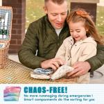 EVERLIT Care Rescue Pack | Family-Friendly First Aid Kit for Kids with 200 Pcs Medical Supplies | Travel-Friendly Compact Storage Bag for Home, Car, Travel, Camping, Adventure (Rainbow)