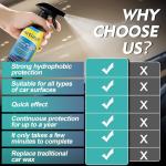 Gartiage Quick Effect Coating Agent for Car, Car Coating Spray, Car Wax Ceramic Coating Spray, Spray Wax for Cars (1PCS)