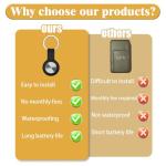 GPS Tracker for Vehicles, Mini GPS Tracker, Global Real-Time Positioning System for Cars, Pets, Children and Seniors. Compatible with Android and iOS. No Subscription/No Monthly Fee/No SIM Card