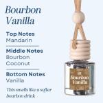 CANDECraftCo Car Air Hanging Fragrance Oil, Car Auto Freshener for Essential Oils, Scents Fragrance Aromatherapy Automobile Diffuser, Long Lasting (Bourbon Vanilla)