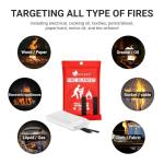 Lancryen 2025 Emergency Fire Blanket, Fire Extinguisher Blanket, Fire Suppression Blanket, Flame Retardant Towel Fire Safety Cloth for Home, Kitchen, School, Grill, Car, Office, Warehouse(40” x 40”)