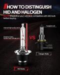 Torchbeam D3S HID Headlights, 400% Brightness HID Bulbs, 6000K Diamond White Xenon Replacement Bulbs, Metal Snap Ring and Base HID Lights, Pack of 2