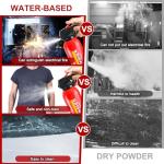 2 Pack Fire Extinguisher for Home with Wall Mount - 620ml Portable Fire Extinguisher for Car Vehicle Boat House Kitchen, Water-Based Fire Extinguisher for A, B, C, K Fire
