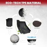 LASFIT Floor Mats & Cargo Liner with Backrest Mat 2025-2026 for Chevrolet Chevy Equinox/GMC Terrain (Not for Equinox EV), All Weather TPE Custom Fit Floor Mats, Car Mats Full Set for Equinox/Terrain