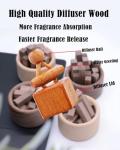ikeda fragrance Car Air Freshener 8ml Automotive Scents | 45-Days Long-Lasting Keep Fragrance | Automobile Hanging Diffuser Bottles | Remove Auto Odor for Men Home Deodorizer (1pcs,New Car)