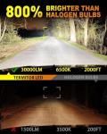 Termitor H7 LED Bulbs, 30,000LM 800% Brightness, 6500K White Super Bright, 1:1 Halogen Size, 6500 Cool White H7 Fog Lights, No Adapter Required Easy Install, Non-Polarity, Pack of 2