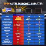 Autel Scanner MaxiCOM MK900BT, 2025 MK900-BT V2.0 Bidirectional Diagnostic Tool, 8in Up of MK900 MX900 MK808S MK808BT MX808S MK808Z, 3000+ Active Tests, 40+ Service, CAN-FD&DOIP, All System, FCA 11 OS