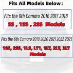 MUTUSAISI Front Bumper Lip Splitter Spoiler Compatible with 2016-2024 Chevy Camaro SS/ 2019-2024 LT LS RS, Air Chin Body Kit Accessories (Gloss Black)