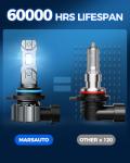 Marsauto M1S 9012 Bulbs, 40000LM Super Bright HIR2 9012 Fog Bulbs with 1:1 Mini Design, 6000K White Wireless Direct Insertion, 3 Min Plug and Play, IP68, Pack of 2