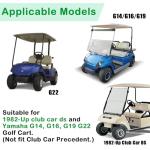 CartClan Club Car DS LED Rear Taillights, Golf Cart LED Tail Light Kit Suitable for Club Car DS 1982-Up, Replacement Part OEM#: 1017035, Set of 2