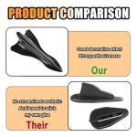 10PCS Car Diffuser Shark Fin Kit, Auto Air Vortex Generator Decoration Self-Adhesive Compatible with Spoiler Roof Wing Pointed, Bumper Exterior Accessories for SUV, Car (Black)