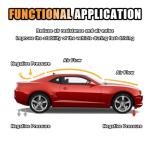 10PCS Car Diffuser Shark Fin Kit, Auto Air Vortex Generator Decoration Self-Adhesive Compatible with Spoiler Roof Wing Pointed, Bumper Exterior Accessories for SUV, Car (Black)