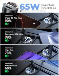 AKESR 65W USB C Car Charger Fast Charging，12V USB Outlet Accesorios para Carro，Compact Cigarette Lighter Adapter，Car Phone Charger for iPhone/16/15/14/13/12 Samsung S25 S24 S23Google Android