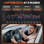 ANCEL OBD2 Scanner FX6100 Bidirectional Scan Tool, All Systems Car Scanner Diagnostic Tool with Active Test, 15+ Reset Services, Oil Light/EPB/BMS/ABS Bleeding/SAS Reset, CAN-FD, AutoVIN, Free Update