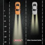 ALKOREY HB3 9005 12v 65w Car Headlight Bulb,Warm White 3300K Auto Halogen Lamp,High And Low Beam Blue Light,Automotive Fog Replacement Bulb,2 Pack