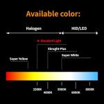 ALKOREY HB3 9005 12v 65w Car Headlight Bulb,Warm White 3300K Auto Halogen Lamp,High And Low Beam Blue Light,Automotive Fog Replacement Bulb,2 Pack