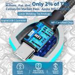 [Apple MFi Certified] iPhone 16 Car Charger, Braveridge 4.8A USB Car Charger USB-C Fast Charging Cigarette Lighter + 2Pack Type-C Braided Cable for iPhone 16 Pro/16 Pro Max/15 Pro/Galaxy S25/S24/Pixel