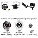 iJDMTOY (2) Xenon White 5W CREE High Power Bull Eye LED Projector Lamps, Compatible With Parking Lights, Fog Driving DRL Lights or Backup Reverse
