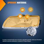 Nilight Fog Lights for Honda Accord and Acura TL