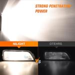 Nilight Fog Lights for Honda Accord and Acura TL