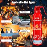 2-Pack Portable Fire Extinguishers for Cars and Home