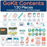 Kids' Travel First Aid Kit - 130 Pieces