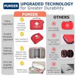 First Aid Kit - 368pcs Waterproof Compact Portable Hard Case - Ideal for Home, Car, Travel, Businesses, Hiking, Vehicle, Boat, Office, Survival - Public Must Have Emergency Kit, Camping Essentials